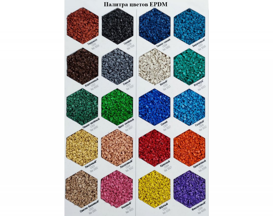 Фигура из резиновой крошки Божья Коровка - вид 4