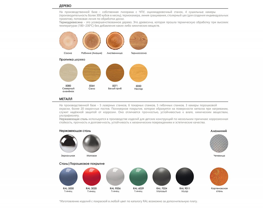 Стенка для универсальной спортивной площадки Мульти гейт - вид 3